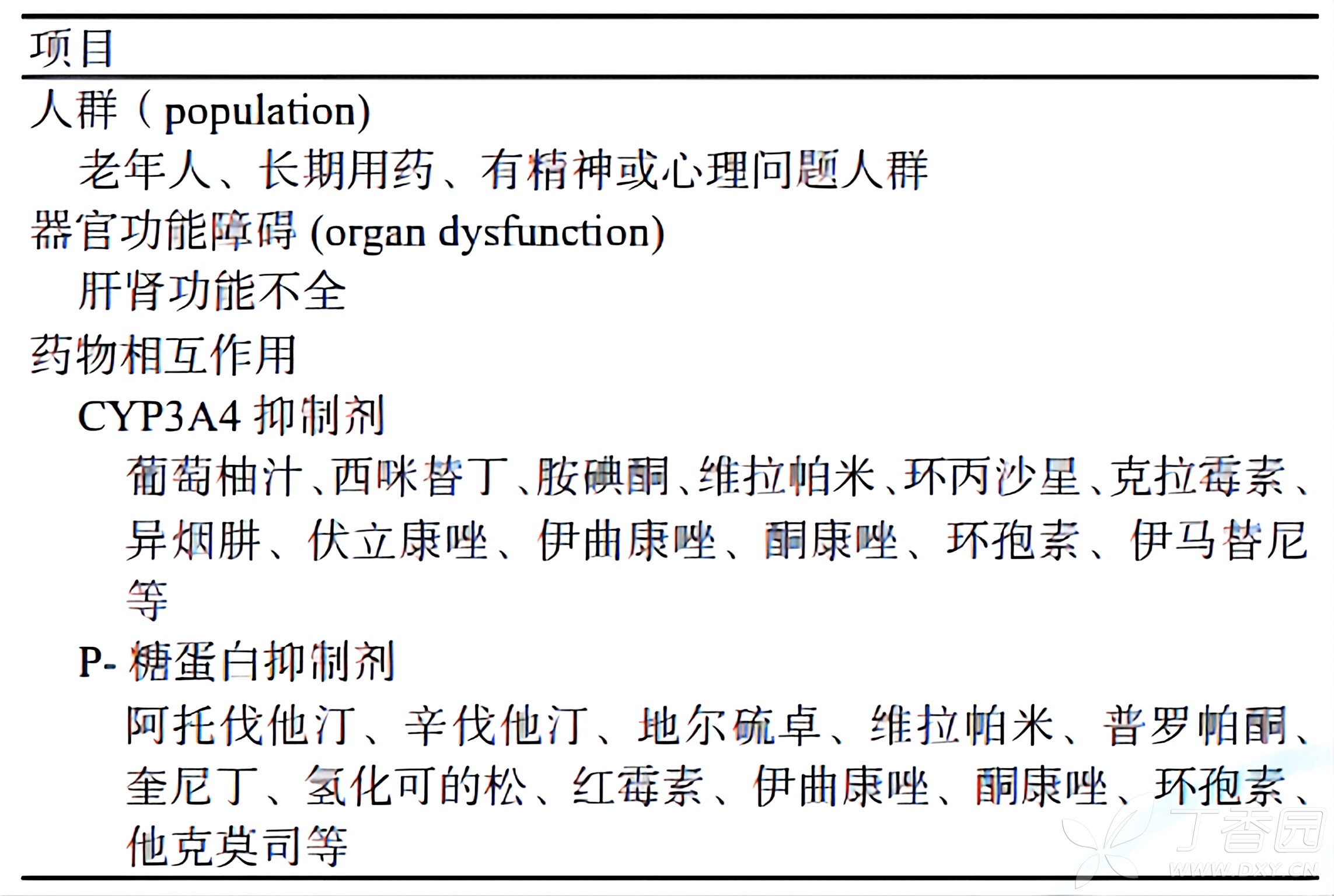 秋水仙碱中毒